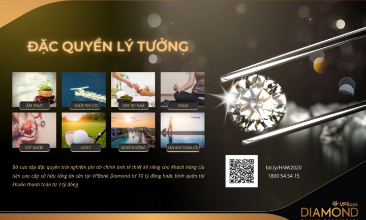 Bay thủy phi cơ, hỗ trợ y tế 24/7 với gói đặc quyền siêu VIP từ VPBank