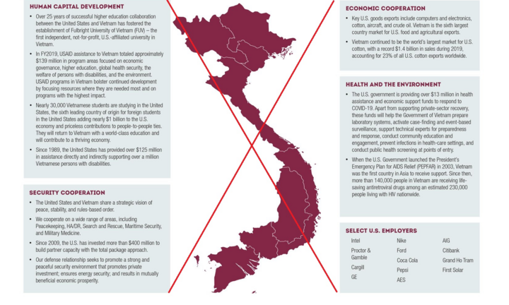 Bộ Ngoại giao thông tin việc Đại sứ quán Mỹ đăng bản đồ phi pháp