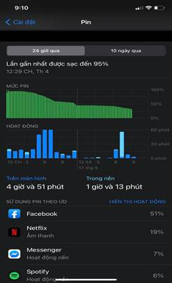 Những lưu ý khi nâng cấp phiên bản iOS 14 để tránh nóng máy, hao pin