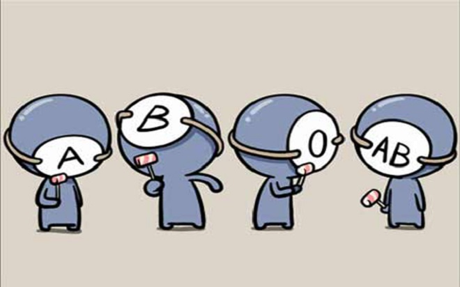 Nhóm máu tiết lộ điều gì về tính cách của bạn?
