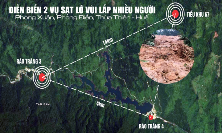 Infographic: Toàn cảnh diễn biến hai vụ sạt lở vùi lấp 30 người ở Thừa Thiên-Huế