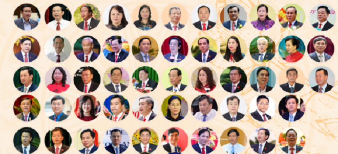 Chân dung Bí thư 63 tỉnh, thành nhiệm kỳ 2020-2025
