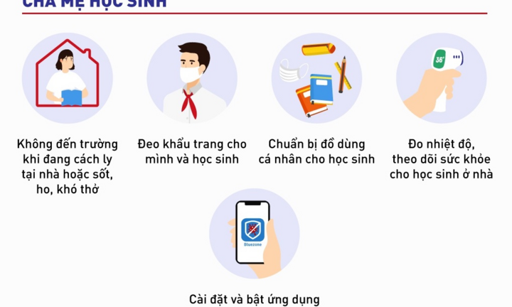 Cần làm gì để phòng lây nhiễm COVID-19 trong trường học?