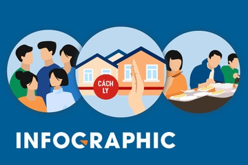 Người làm lây lan dịch bệnh bị xử phạt thế nào?