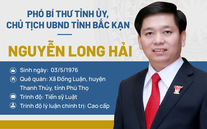 Chân dung Chủ tịch UBND tỉnh Bắc Kạn Nguyễn Long Hải
