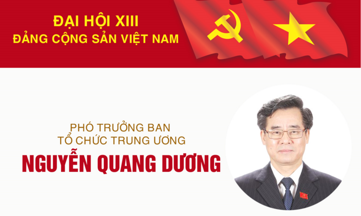 Infographic: Sự nghiệp Phó Trưởng Ban Tổ chức Trung ương Nguyễn Quang Dương