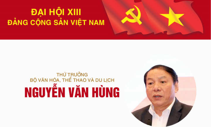 Infographic: Sự nghiệp Thứ trưởng Bộ Văn hoá, Thể thao & Du lịch Nguyễn Văn Hùng