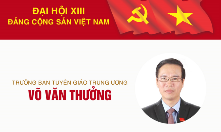 Infographic: Sự nghiệp Trưởng Ban Tuyên giáo Trung ương Võ Văn Thưởng