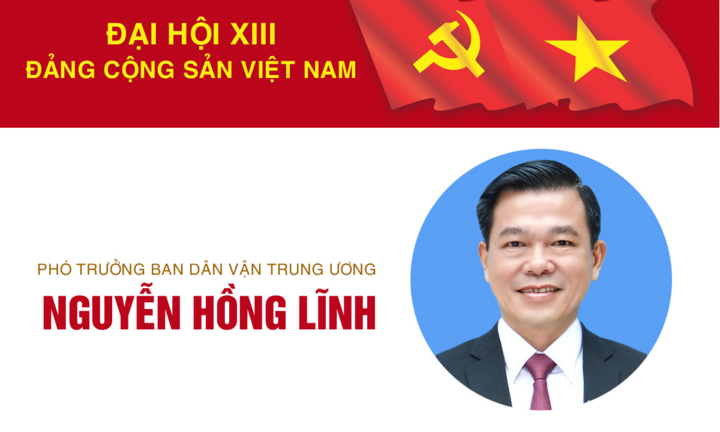Infographic: Sự nghiệp Phó Trưởng Ban Dân vận Trung ương Nguyễn Hồng Lĩnh