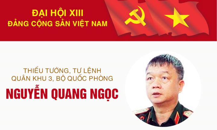 Infographic: Sự nghiệp Thiếu tướng, Tư lệnh Quân khu 3 Nguyễn Quang Ngọc