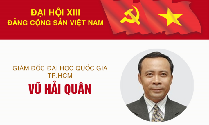 Infographic: Sự nghiệp Giám đốc ĐHQG TP.HCM Vũ Hải Quân