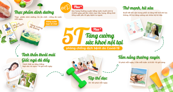 'Bí kíp' 5T+ tăng cường sức khỏe phòng chống dịch bệnh
