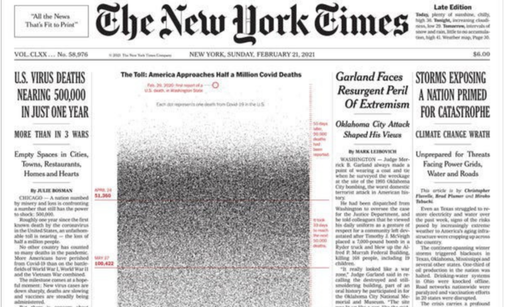 Nửa triệu chấm đen tang tóc trên trang nhất New York Times
