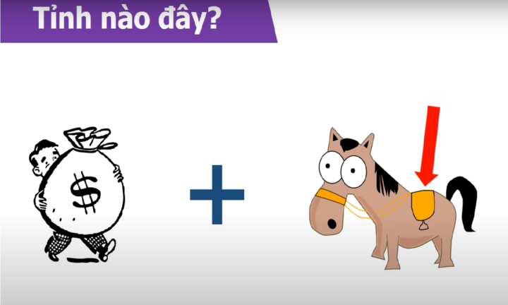 Đố mẹo 5 giây: Bức hình mô tả tên tỉnh nào?