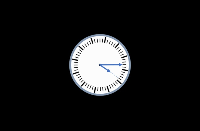 Bài toán đoán thời gian làm khó người giải