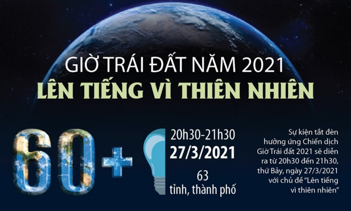 Giờ Trái đất năm 2021: Lên tiếng vì thiên nhiên