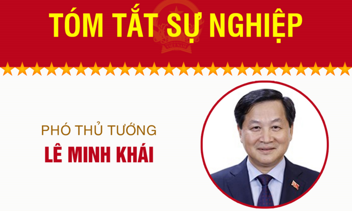 Infographic: Sự nghiệp Phó Thủ tướng Lê Minh Khái