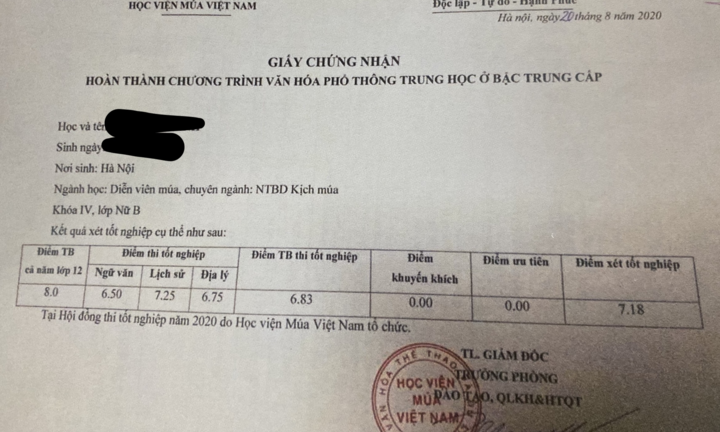 325 học sinh trường Múa kêu cứu: Tại sao vẫn thi tốt nghiệp mà không cấp bằng?