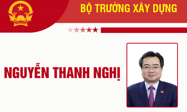 Infographic: Sự nghiệp Bộ trưởng Xây dựng Nguyễn Thanh Nghị