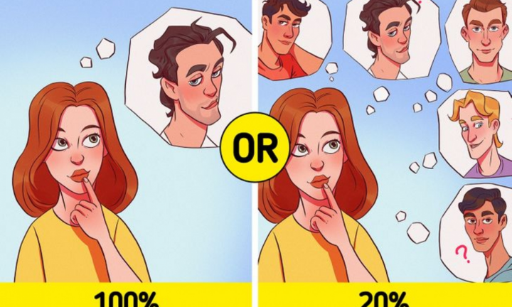 Cần hẹn hò với mấy người để tìm được bạn đời lý tưởng?