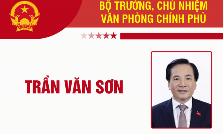 Infographic: Sự nghiệp Bộ trưởng, Chủ nhiệm Văn phòng Chính phủ Trần Văn Sơn