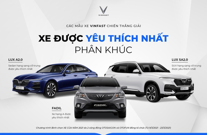 3 mẫu xe VinFast dẫn đầu bình chọn tại ‘Xe của năm 2021’