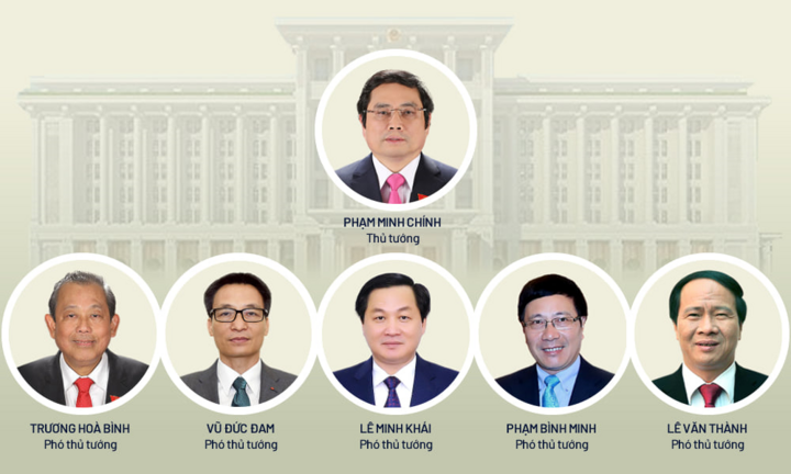 Video: Giới thiệu bộ máy Chính phủ nhiệm kỳ 2016-2021 sau kiện toàn