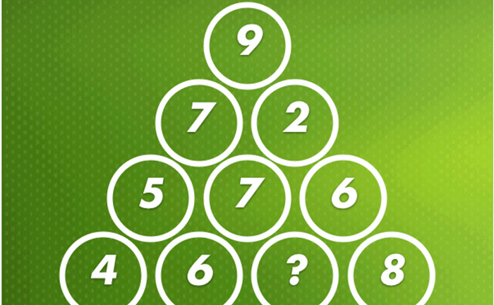 Thử thách IQ: Điền số thích hợp vào dấu hỏi chấm