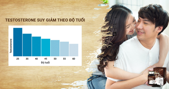 Vương Thận Hoàn: Giúp phái mạnh lấy lại sự tự tin