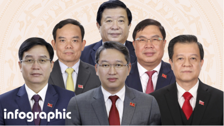 Infographic: 6 Bí thư Thành ủy, Tỉnh ủy vừa được phân công, phê chuẩn