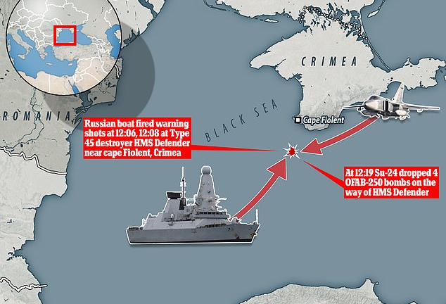 Tàu chiến Nga đánh chặn khu trục hạm Anh trên Biển Đen