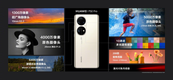 Smartphone chụp ảnh đẹp nhất thế giới