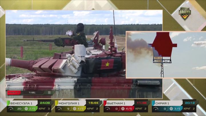 Video: Kíp xe tăng Việt Nam hạ toàn bộ mục tiêu tại Army Games 2021