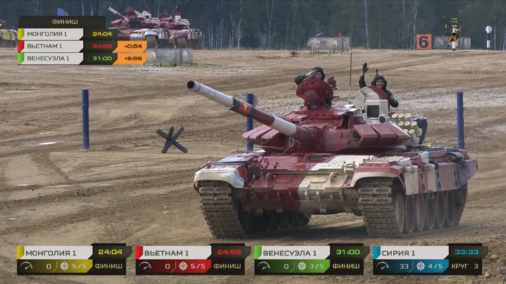 Thi đấu 'Xe tăng hành tiến' trận đầu tiên, Đội tuyển Việt Nam về nhì