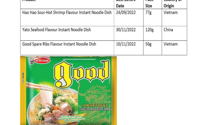 Mì Hảo Hảo của Acecook bị thu hồi ở thị trường Ireland
