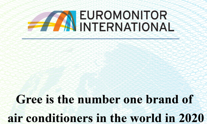 GREE 6 năm liền đạt chứng nhận thương hiệu điều hòa số 1 thế giới