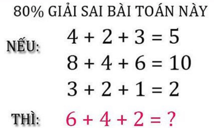 Thử thách IQ: Phép toán có mỗi tính cộng nhưng vẫn khiến nhiều người bó tay