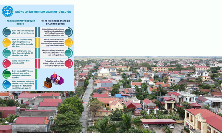 Cả một khu dân cư ở ngoại thành Hải Phòng tham gia BHXH tự nguyện