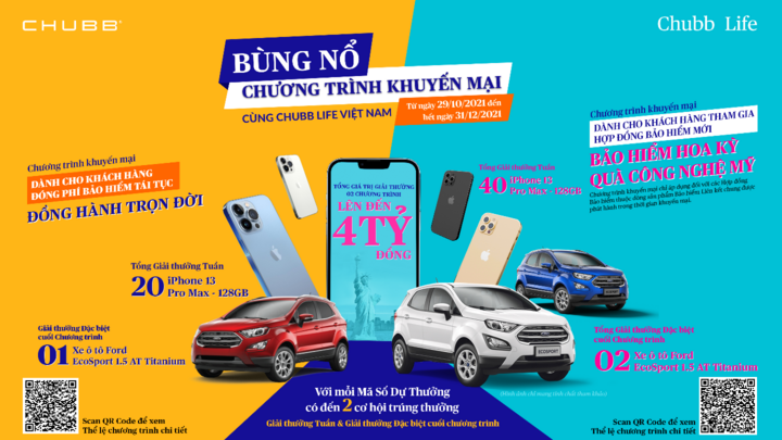 Tham gia bảo hiểm Chubb Life Việt Nam, nhận ngay cơ hội trúng ô tô và iPhone