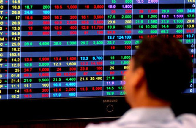 VN-Index giảm hơn 17 điểm, thanh khoản cao nhất lịch sử hơn 56.300 tỷ đồng