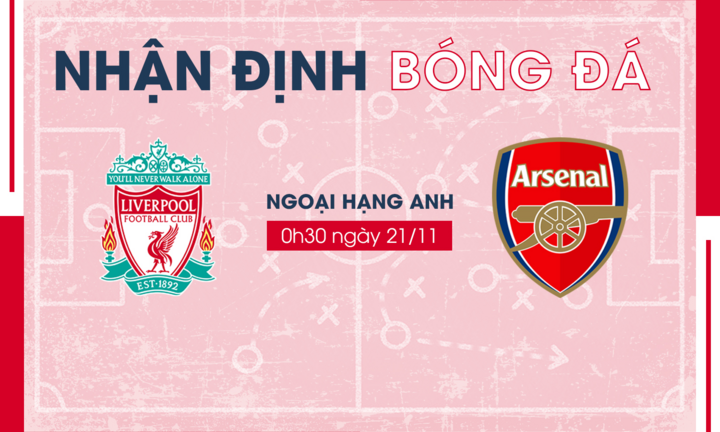 Nhận định bóng đá Liverpool vs Arsenal vòng 12 Ngoại hạng Anh