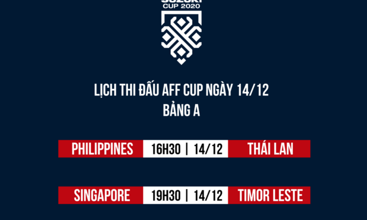 Lịch thi đấu AFF Cup 2020 hôm nay 14/12