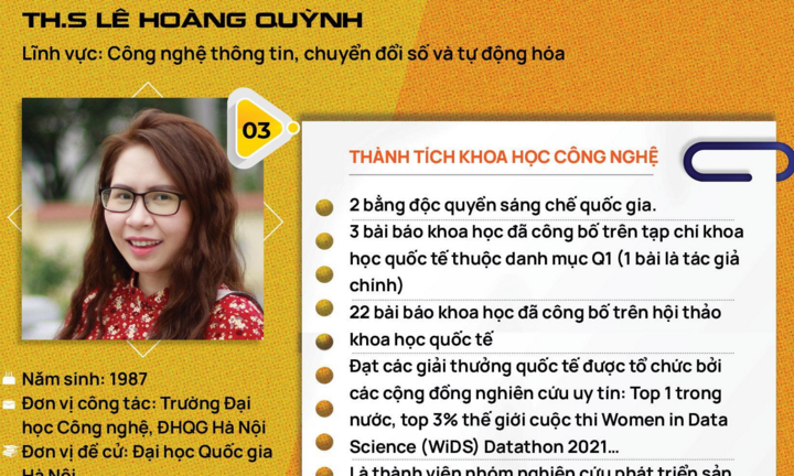 10 tài năng trẻ nhận giải thưởng Quả Cầu Vàng năm 2021