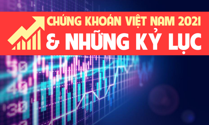 Infographics: Những kỷ lục của chứng khoán Việt Nam 2021