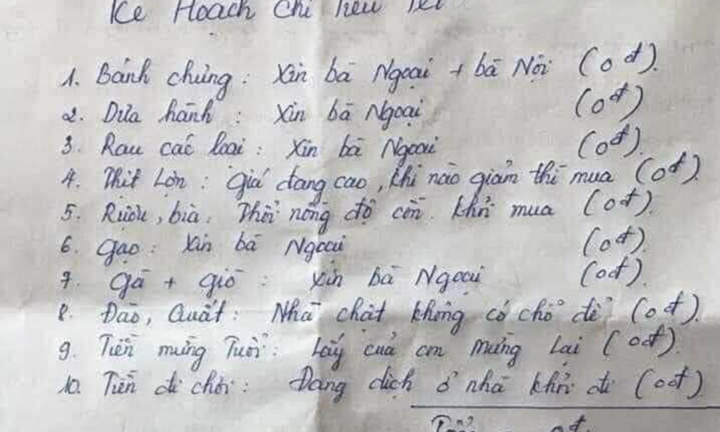 Kế hoạch tiêu Tết siêu tiết kiệm, không tốn 1 xu nhưng vẫn đủ món gây choáng