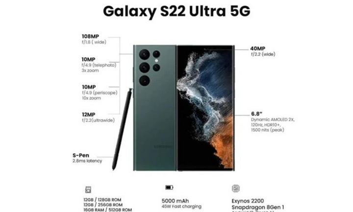 Galaxy S22 Ultra lộ chi tiết thông số kỹ thuật
