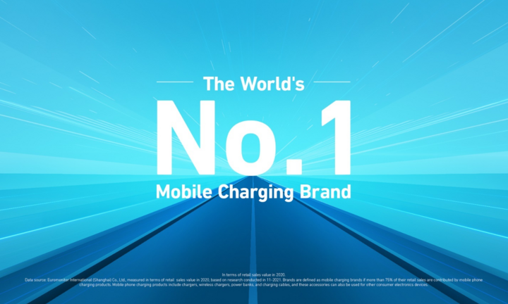 Anker - thương hiệu sạc di động hàng đầu thế giới về doanh số bán lẻ năm 2020