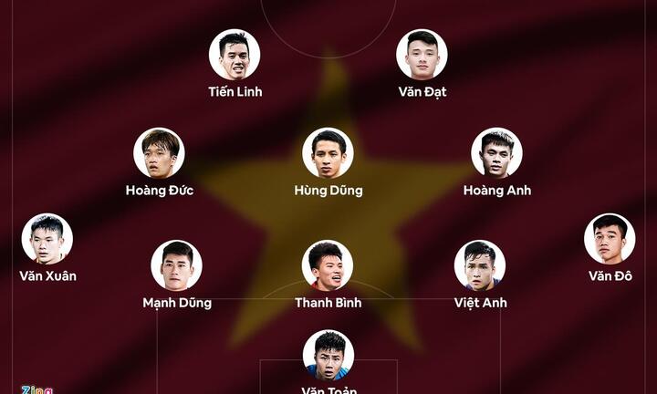 Đội hình tối ưu của U23 Việt Nam tại SEA Games 31