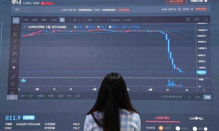 LUNA 2.0 lên sàn, giá token biến động hàng chục lần