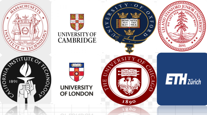 Top 10 trường đại học danh giá nhất thế giới